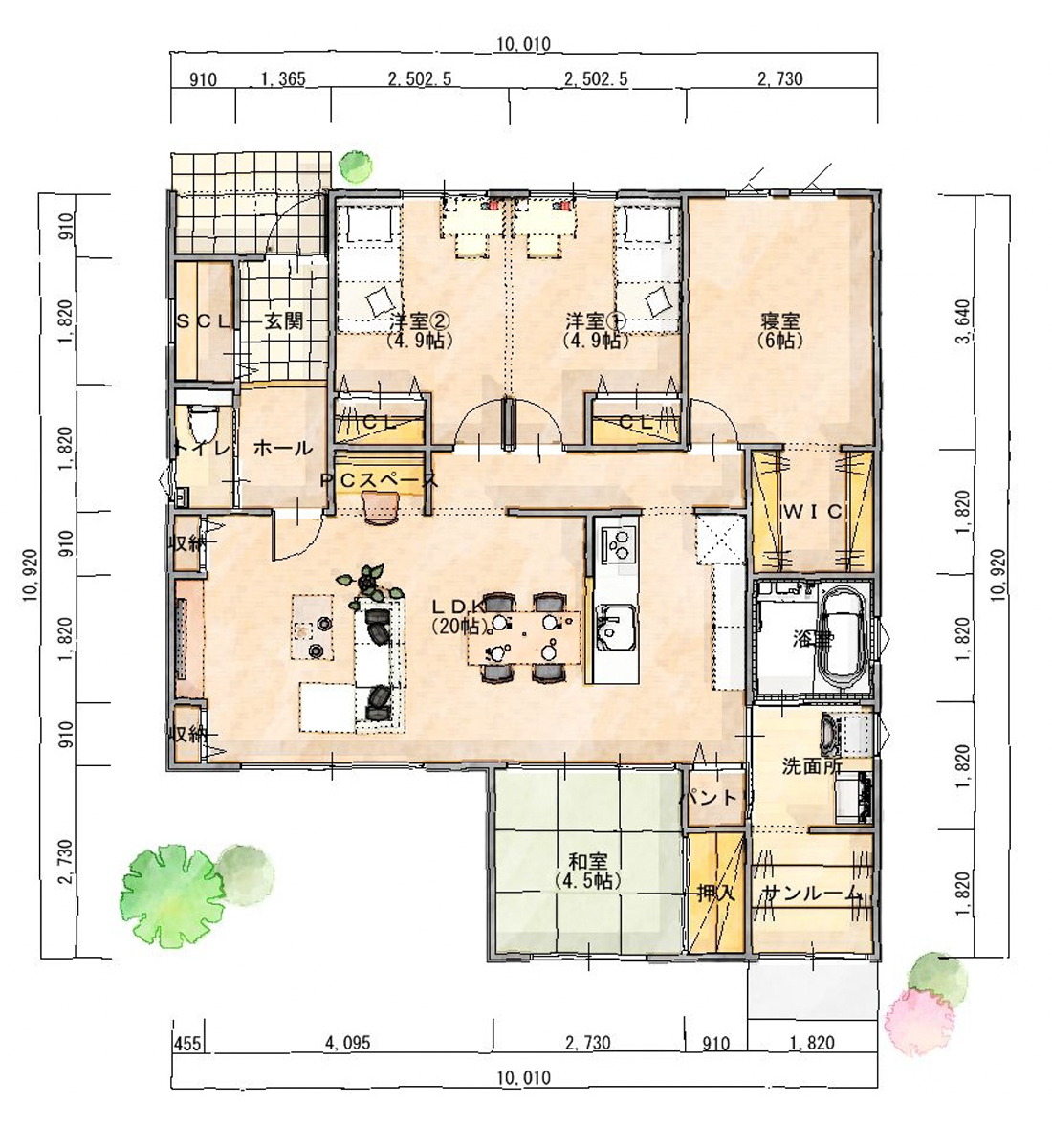 PLAN-D
